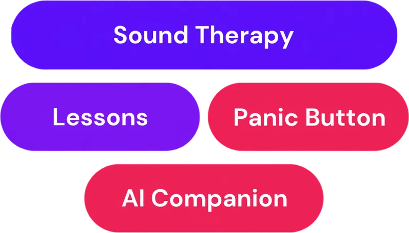 Understand the cycle to break it — URGR app screen